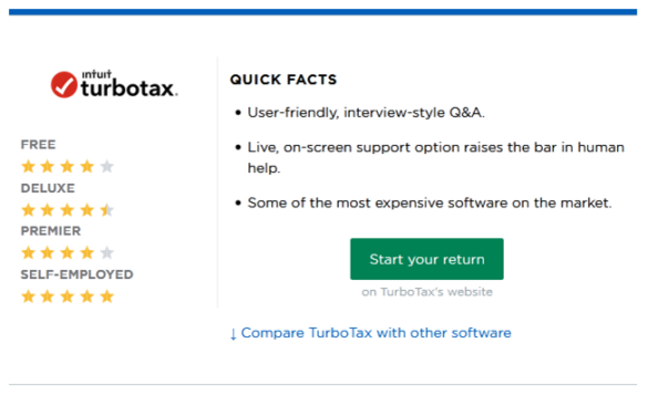 annual turbotax review